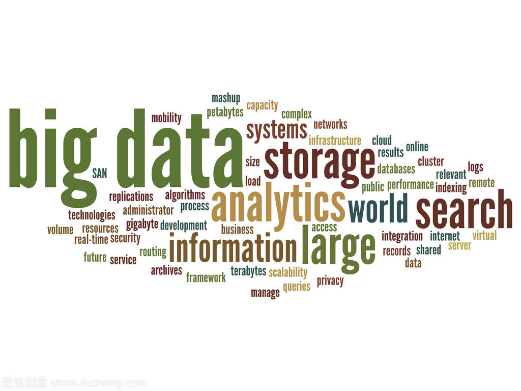 大数据大尺寸存储系统抽象词云与商务信息咨询